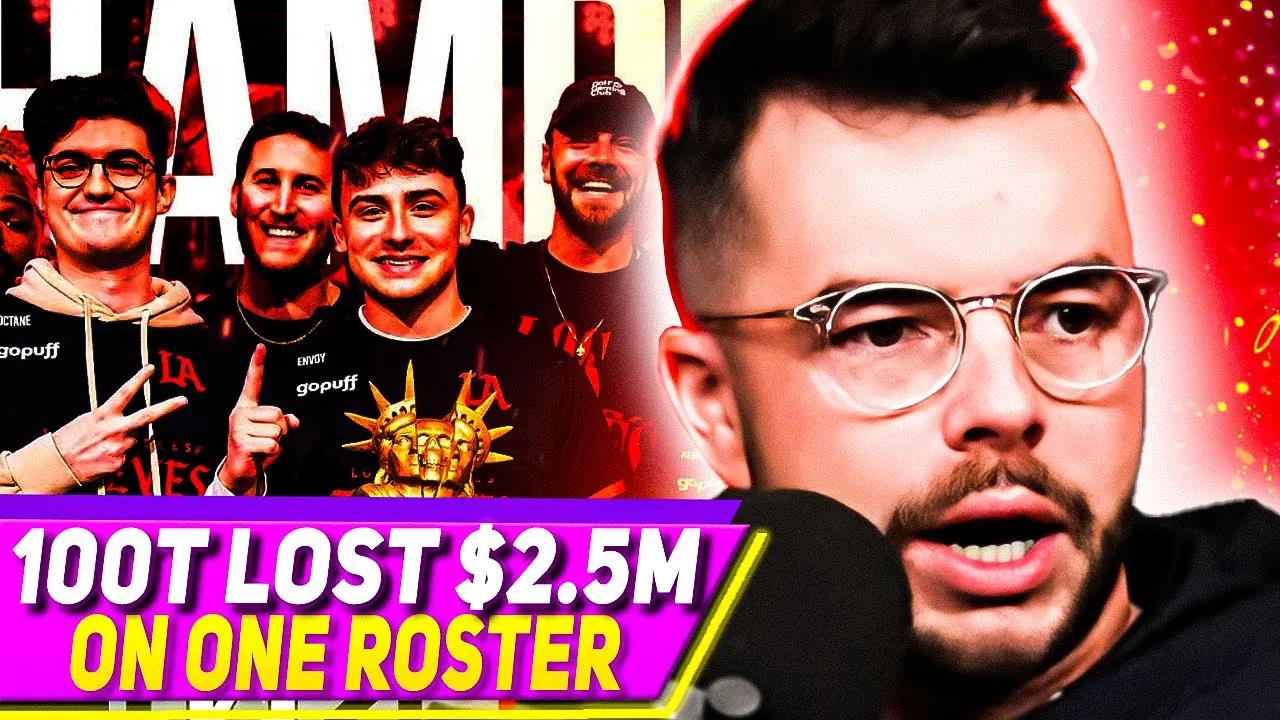 100 Thieves Lose $2.5 Million on ONE Team thumbnail