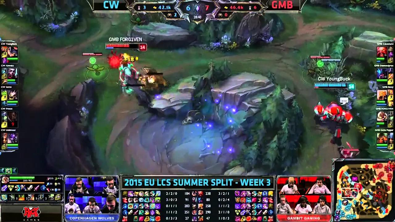 CW vs GMB EU LCS Championship series Summer Split 2015 W3D1 Copenhagen Wolves vs Gambit Gaming Game thumbnail