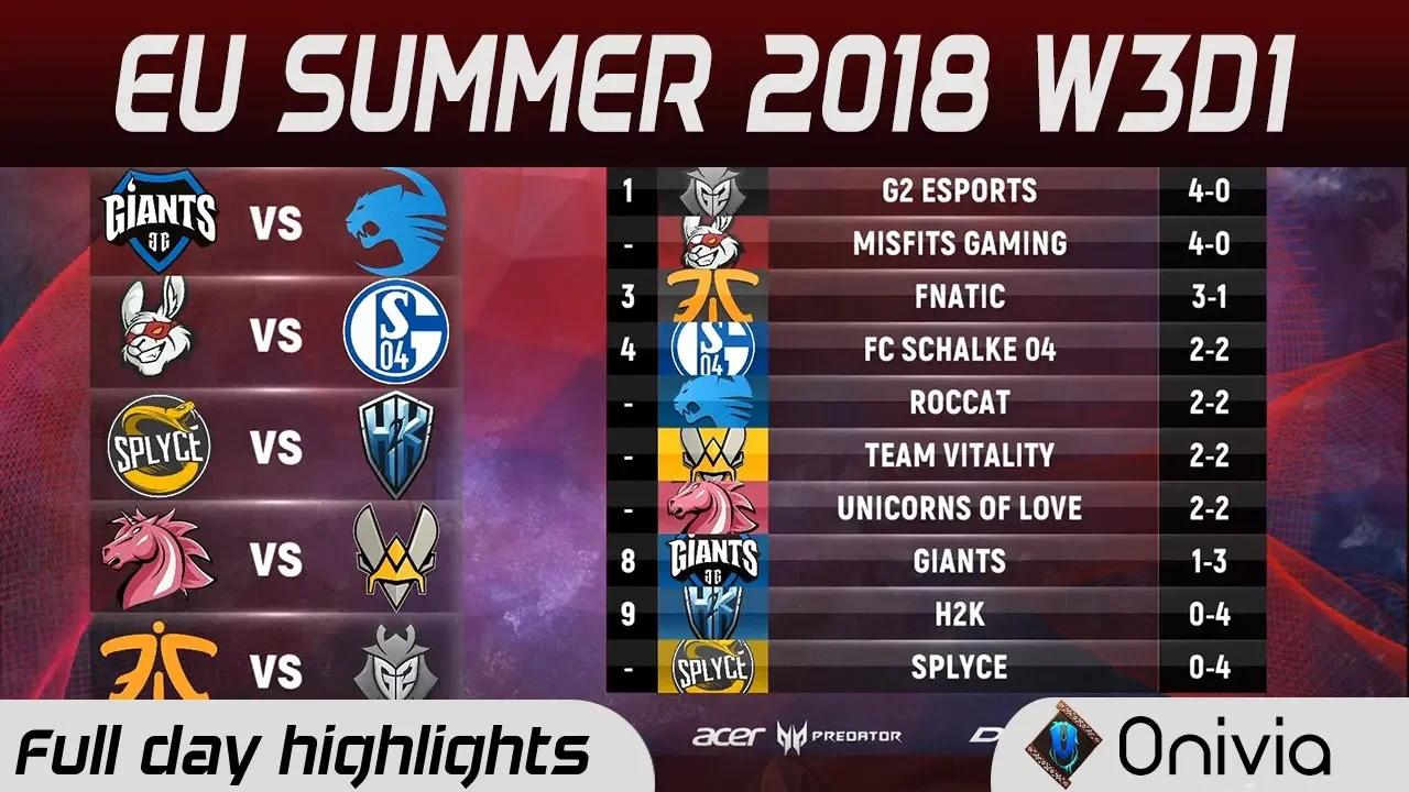 Full day Highlights EU LCS Summer 2018 W3D1 By Onivia thumbnail