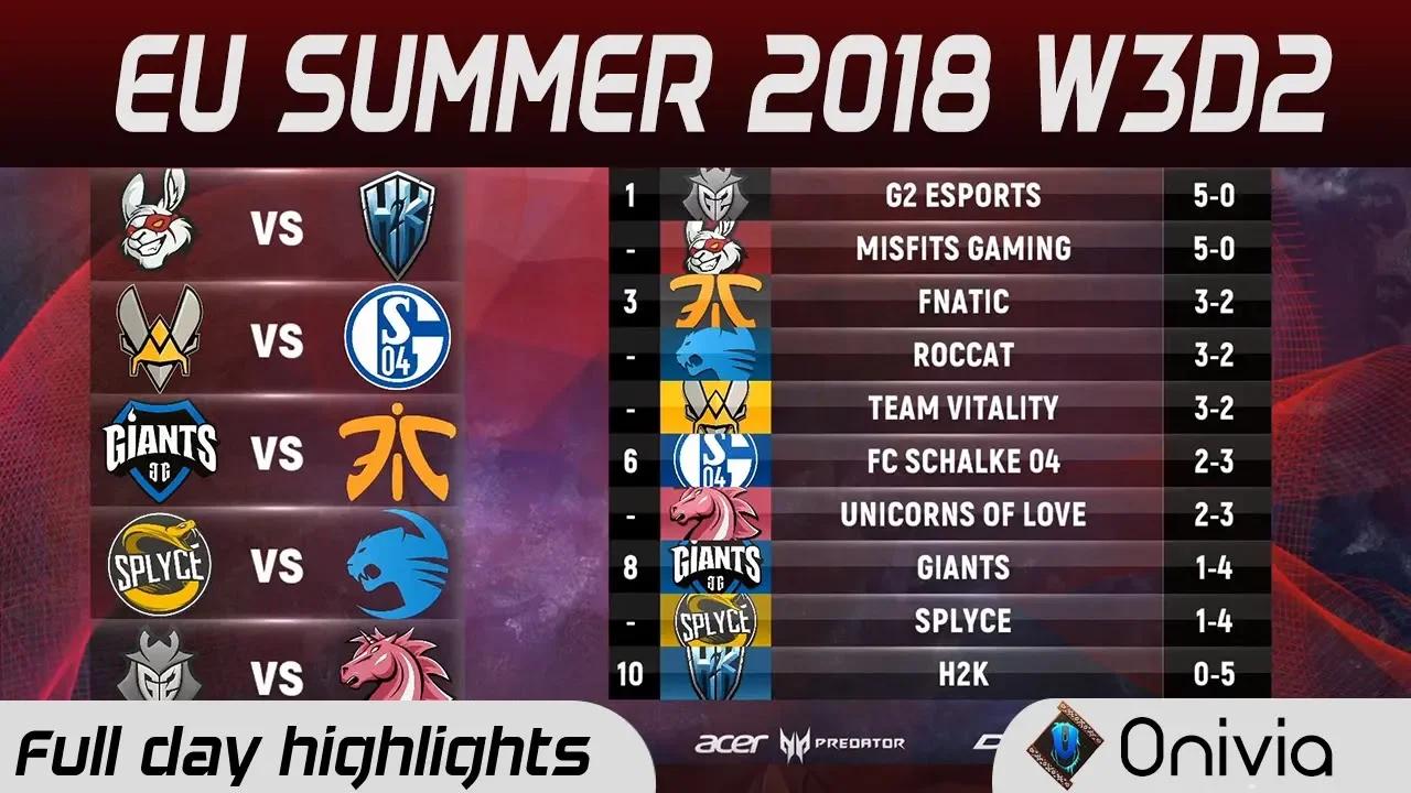 Full day Highlights EU LCS Summer 2018 W3D2 By Onivia thumbnail