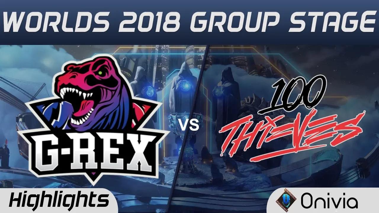 GRX vs 100 Highlights Worlds 2018 Group Stage G Rex vs 100Thieves by Onivia thumbnail