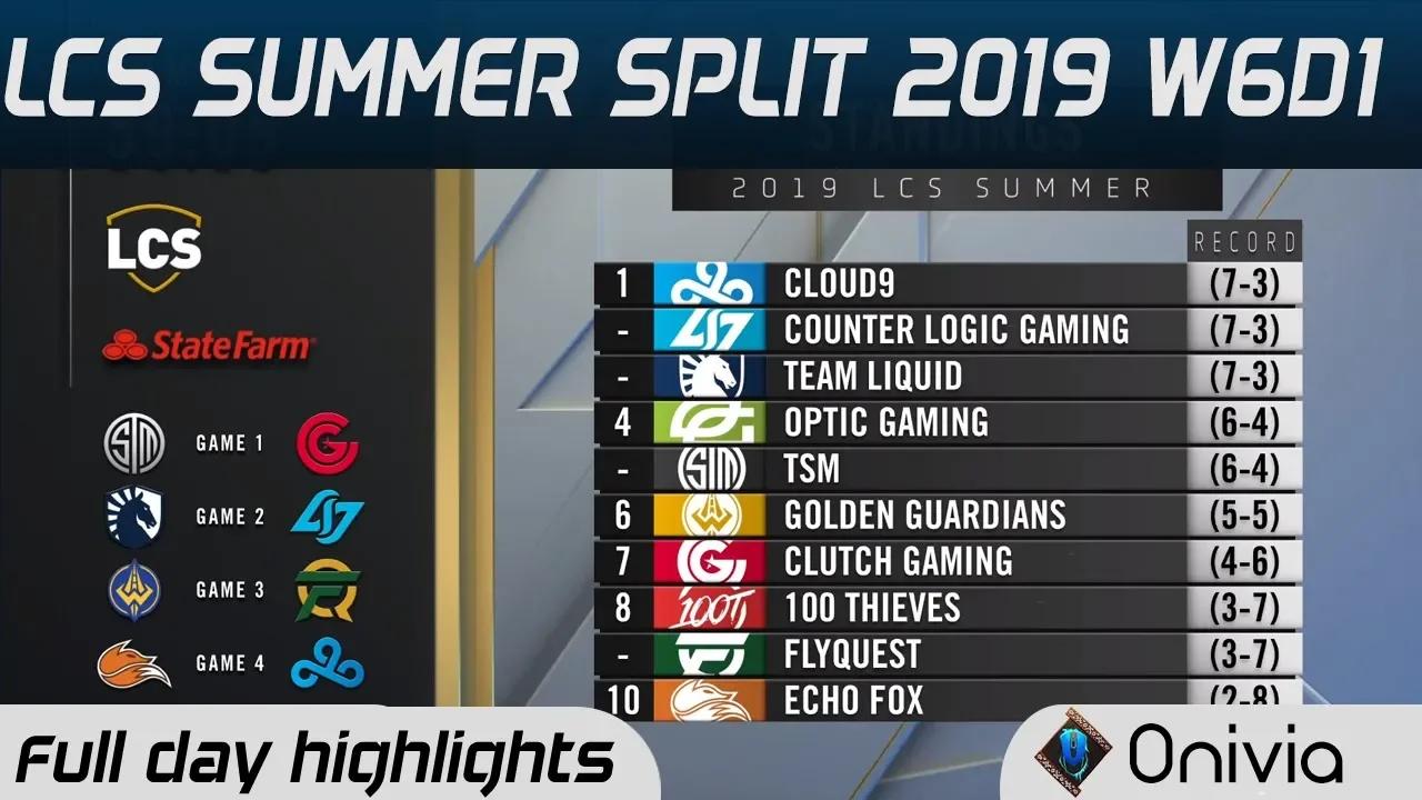 Full Day LCS Highlights LCS Summer 2019 W6D1 By Onivia thumbnail