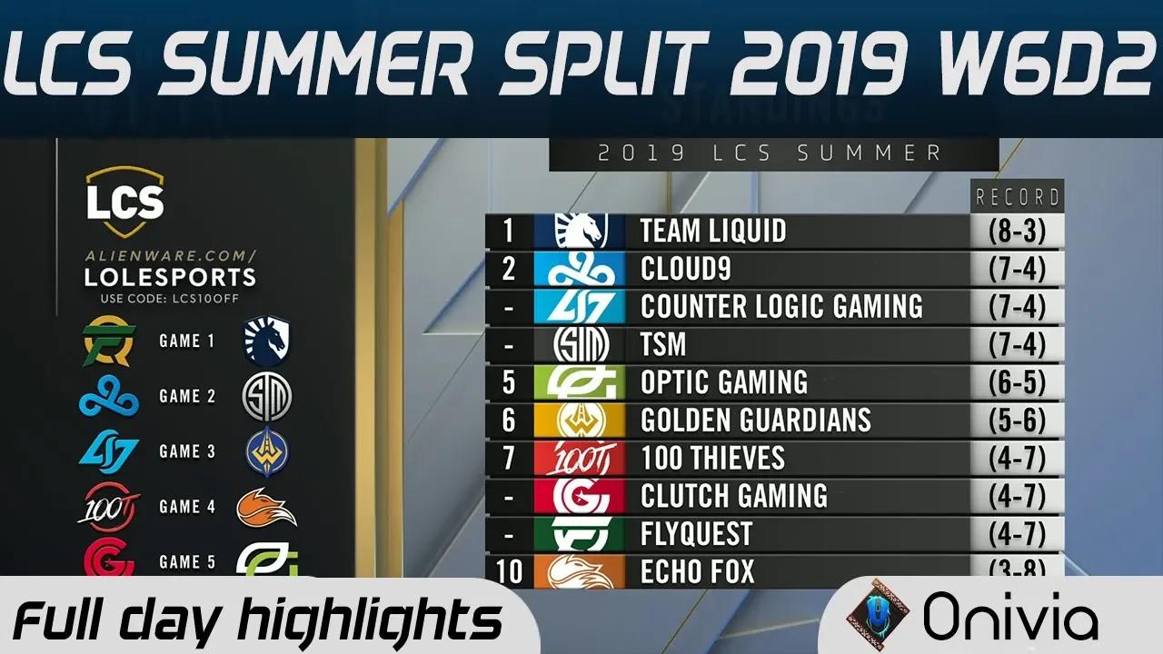 Full Day LCS Highlights LCS Summer 2019 W6D2 By Onivia thumbnail