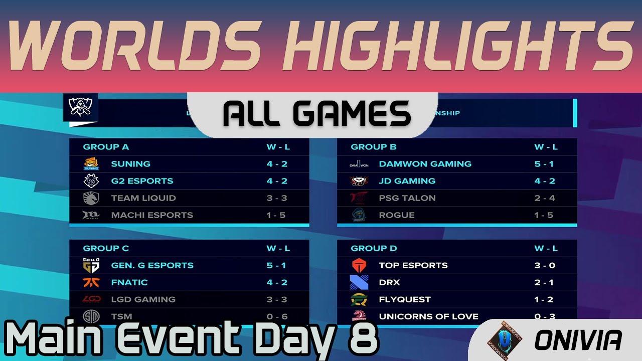 Main Event Day 8 All Games Highlights Worlds 2020 By Onivia thumbnail