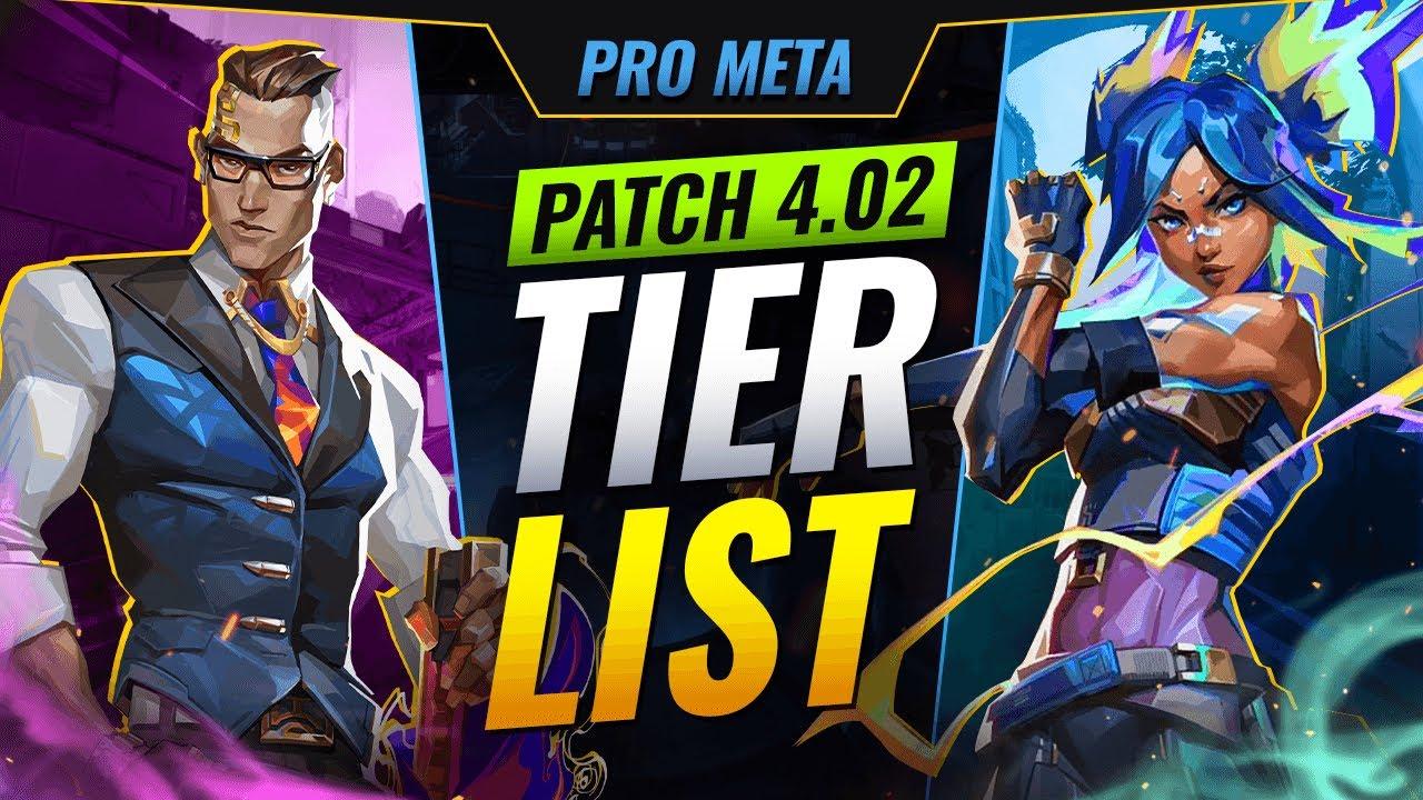 NEW UPDATE: BEST Agents Tier List For PRO Meta! - Valorant Patch 4.02 thumbnail