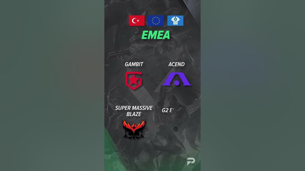 Complete list of teams going to Berlin! thumbnail