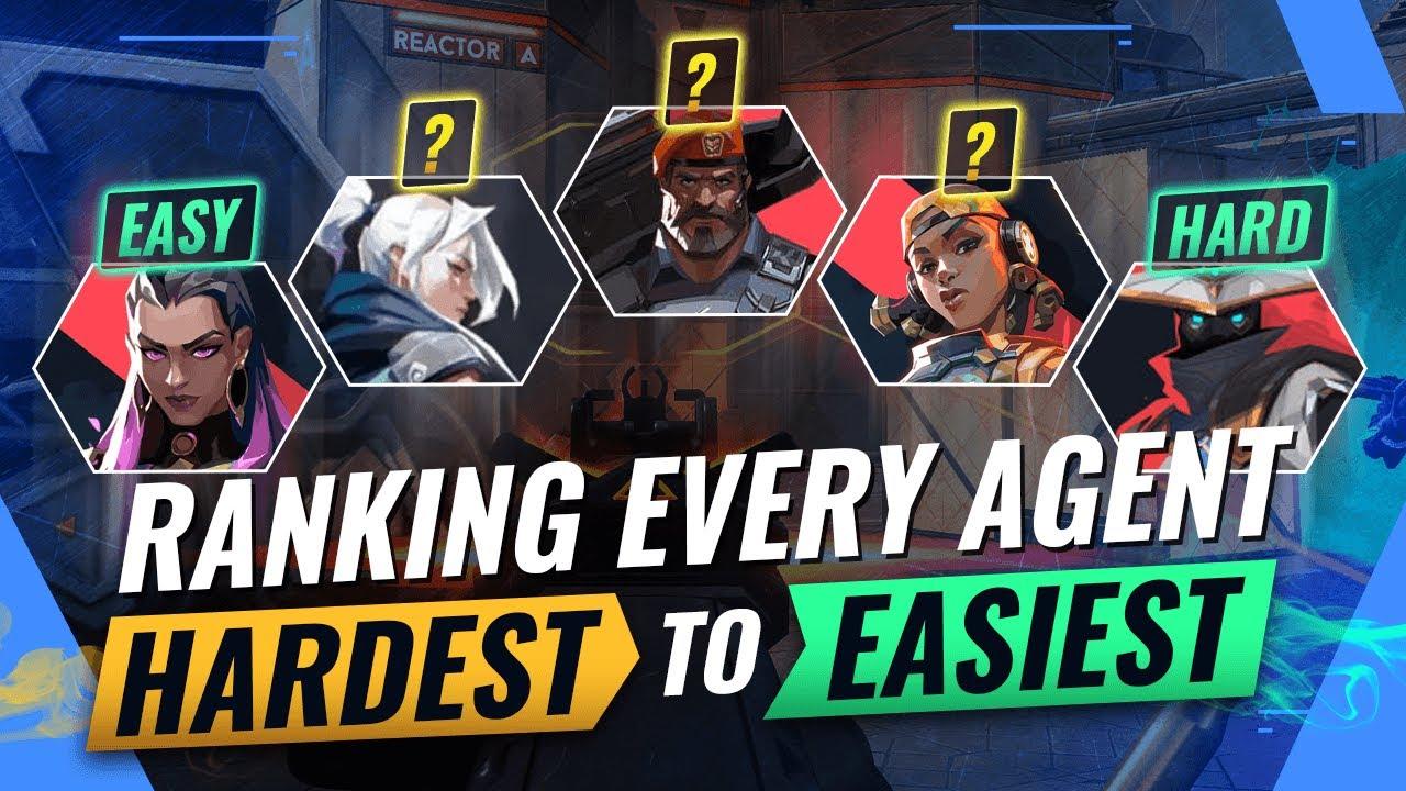 Ranking EVERY AGENT From HARDEST To EASIEST - Valorant thumbnail