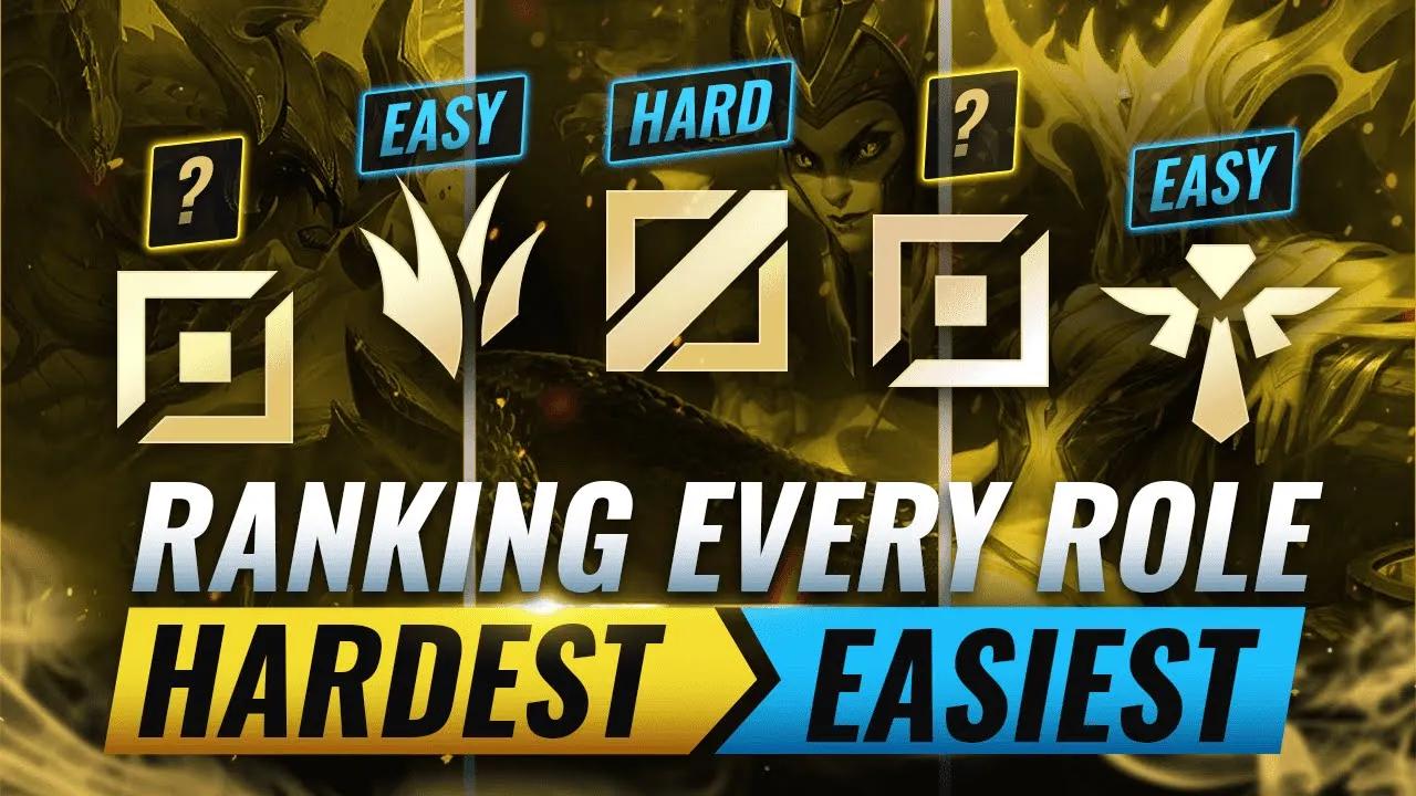 Ranking EVERY ROLE From HARDEST To EASIEST - League of Legends Season 10 thumbnail