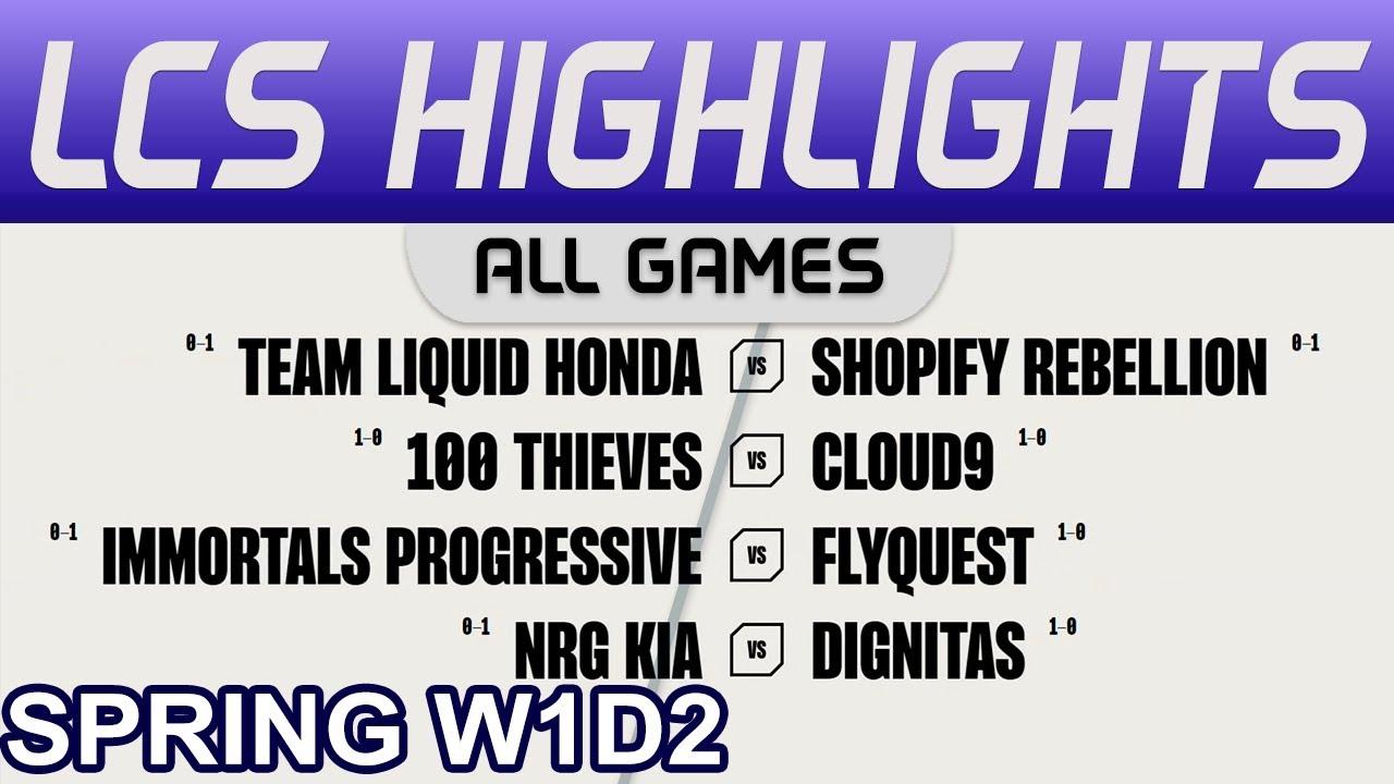 LCS Highlights Week1 Day2 LCS Spring 2024 All Games By Onivia thumbnail