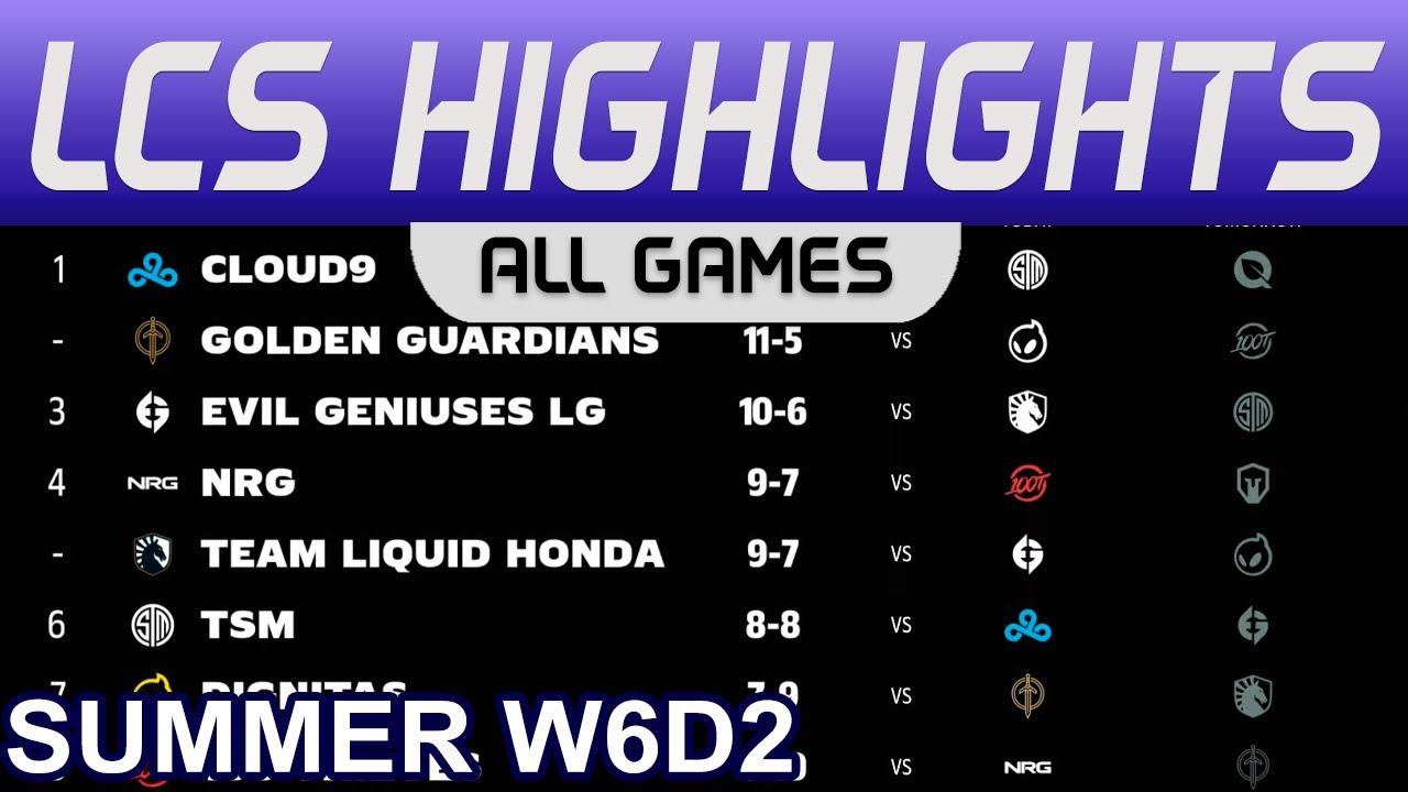 LCS Highlights Week6 Day2 LCS Summer 2023 All Games By Onivia thumbnail