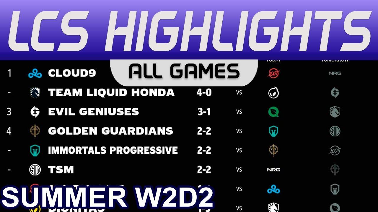 LCS Highlights Week2 Day2 LCS Summer 2023 All Games By Onivia thumbnail