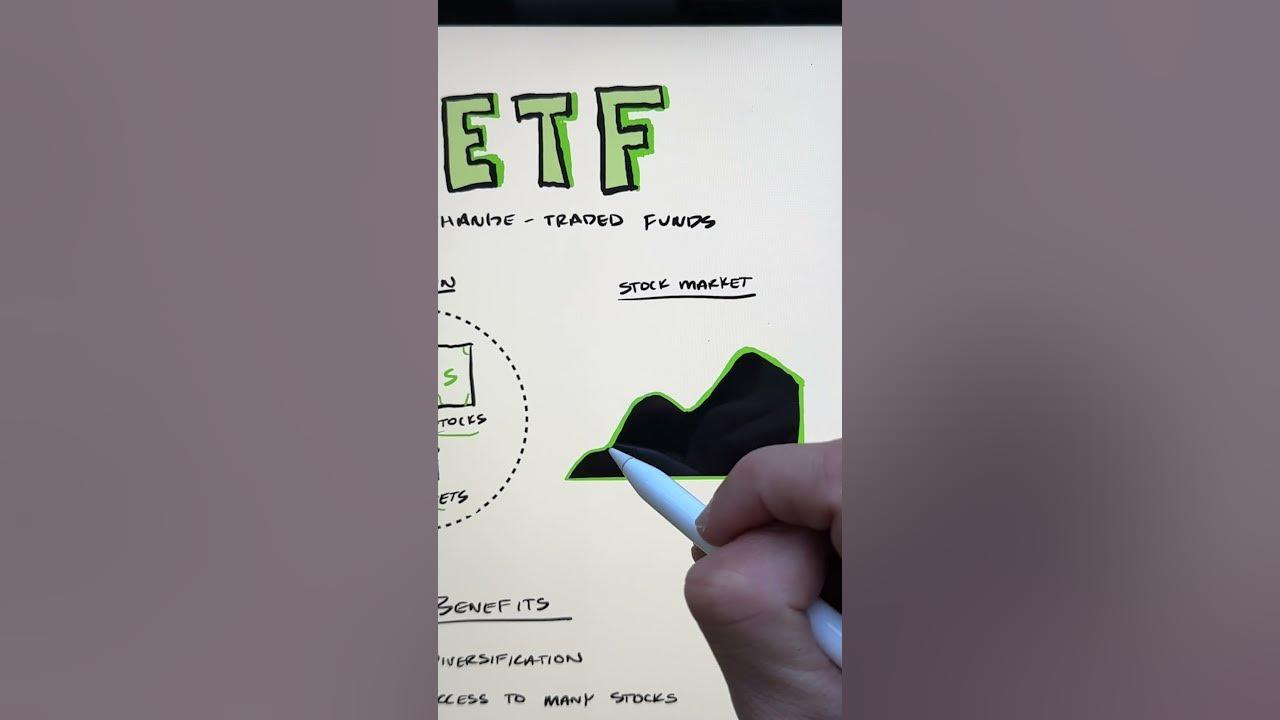 Here's How An ETF Works thumbnail