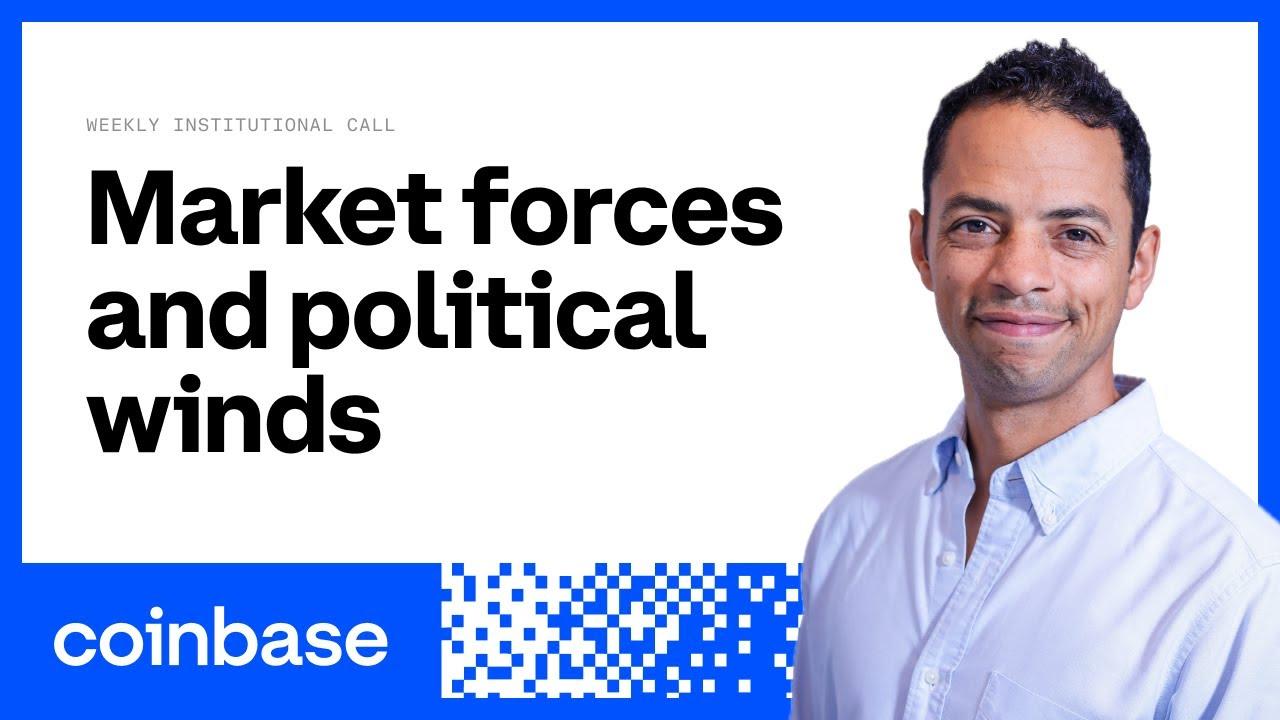 Market Forces and Political Winds | Weekly Institutional Market Call thumbnail