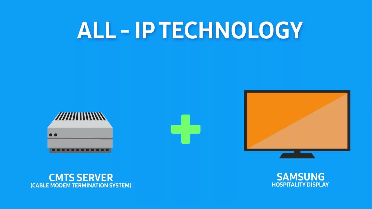 Introducing Samsung's All IP solution thumbnail