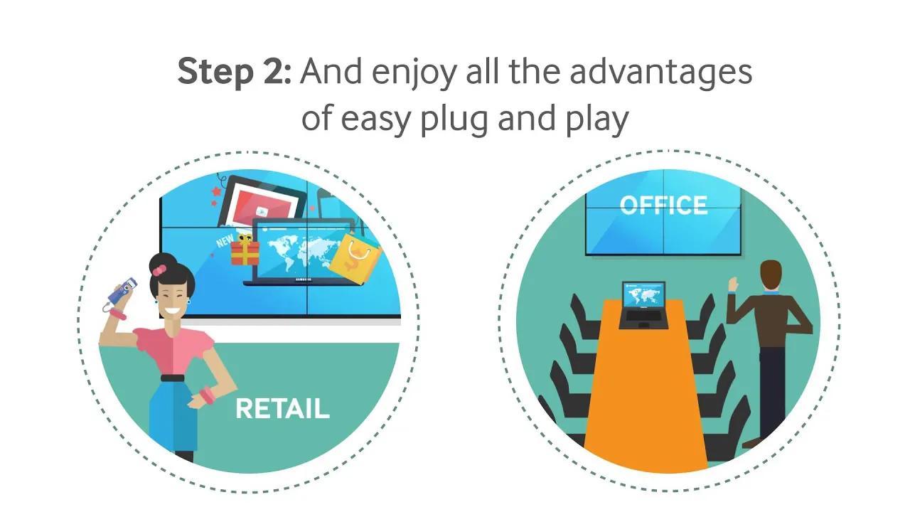 2015 Samsung Video wall 5 Key Points thumbnail