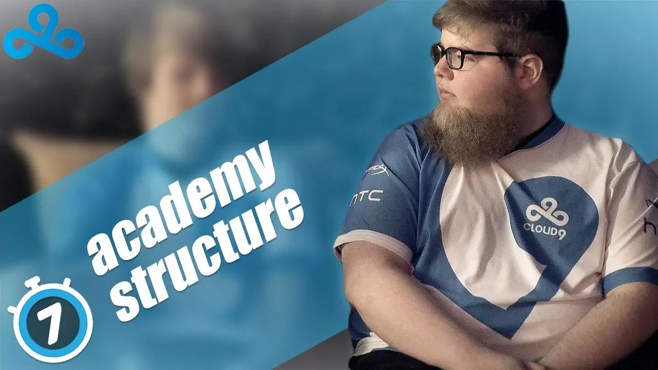 "Academy Structure" | 7 Minutes in Cloud9 thumbnail