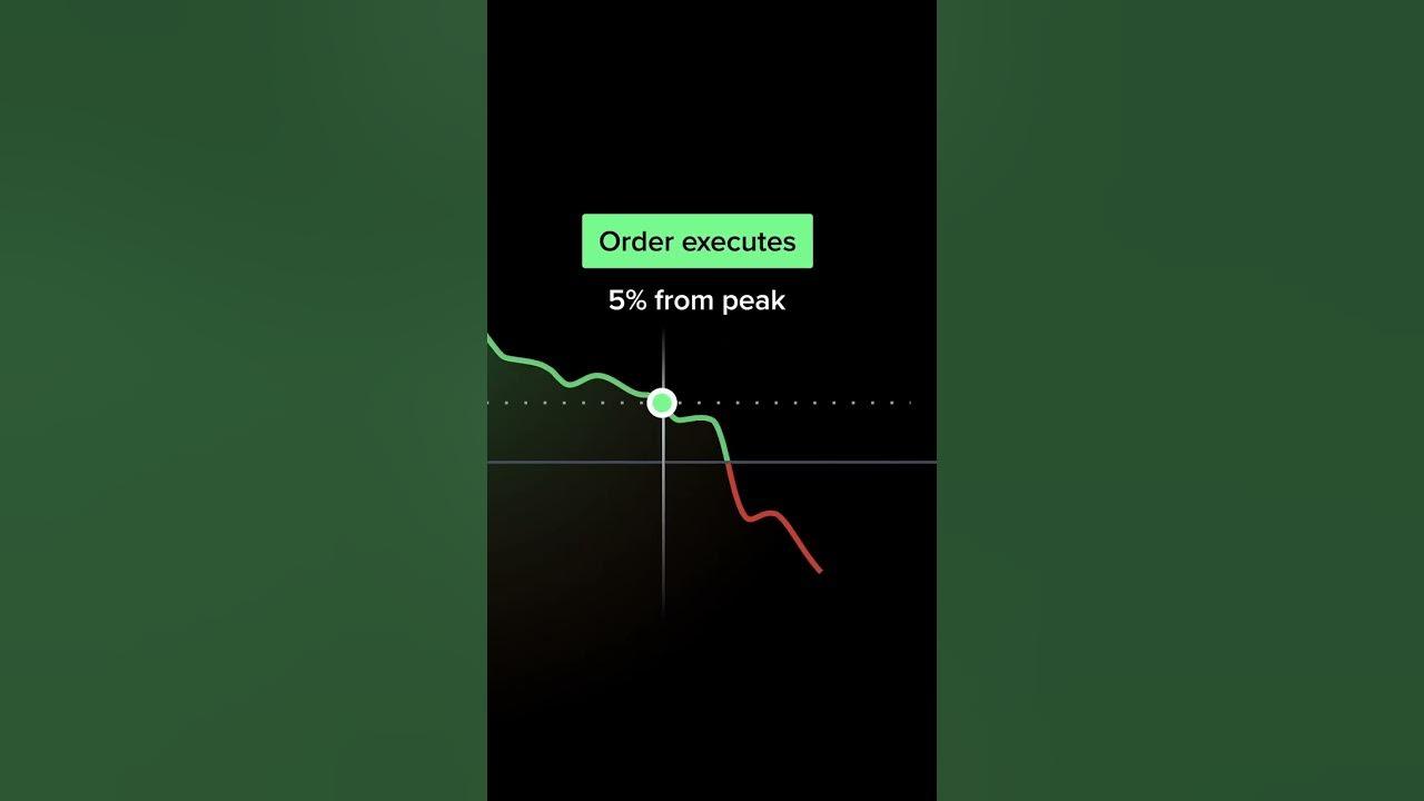 Meet Trailing Stop Order thumbnail