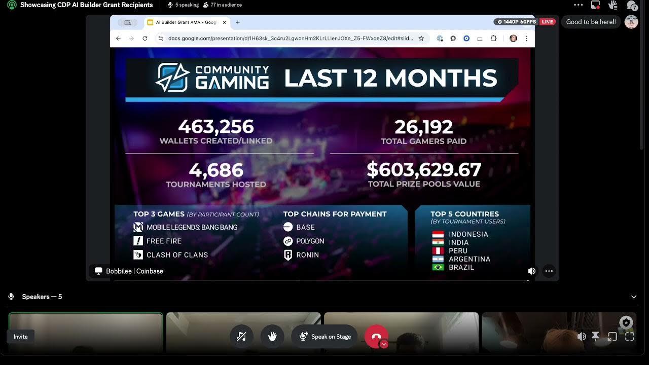 CDP AI Builder Grant Recipients thumbnail