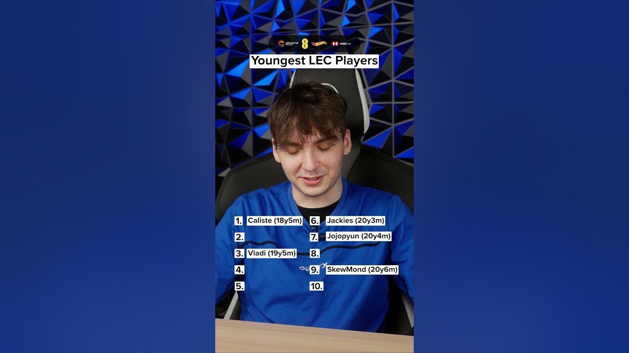 Top YOUNGEST players in LEC 2025 #leagueoflegends #leaguequiz #toptenthings thumbnail