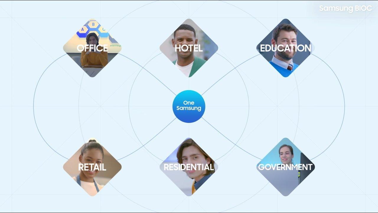 Samsung B2B Integrated Offering | Introduction thumbnail